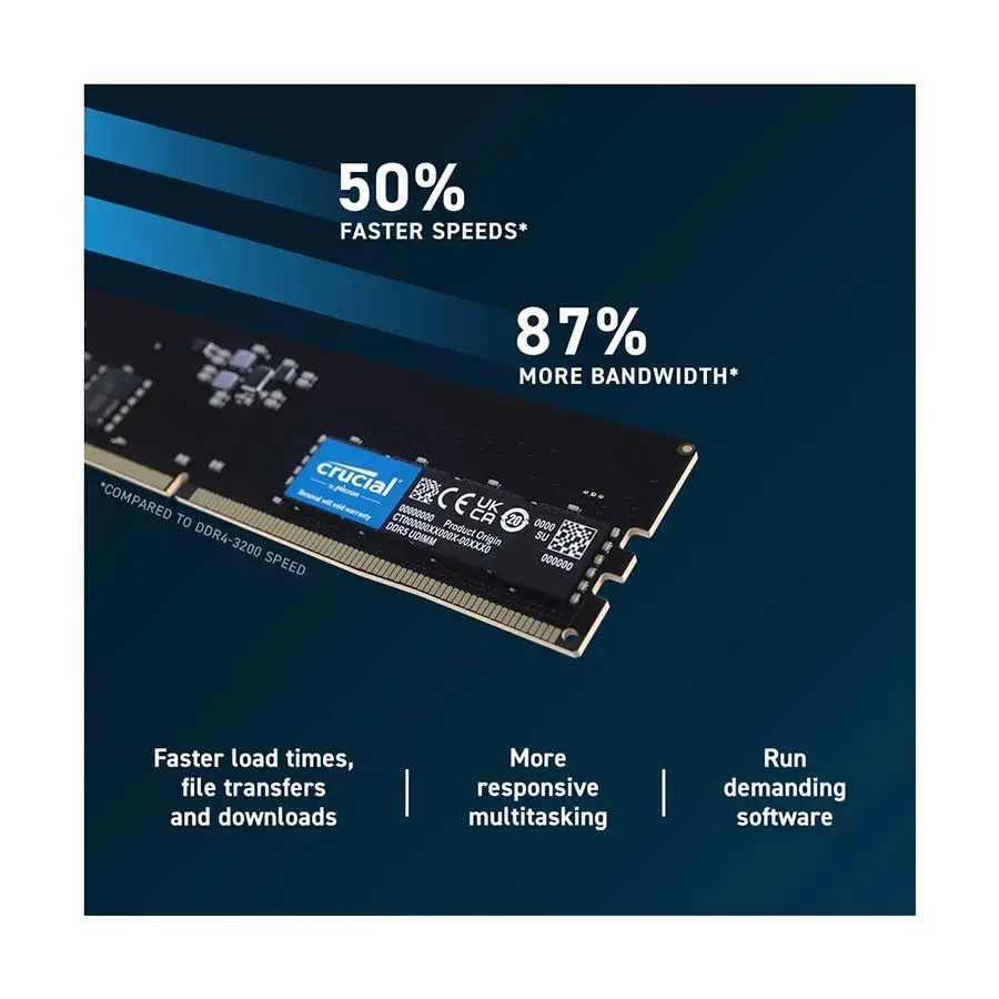 Crucial 16GB DDR5 5600MHz Desktop RAM