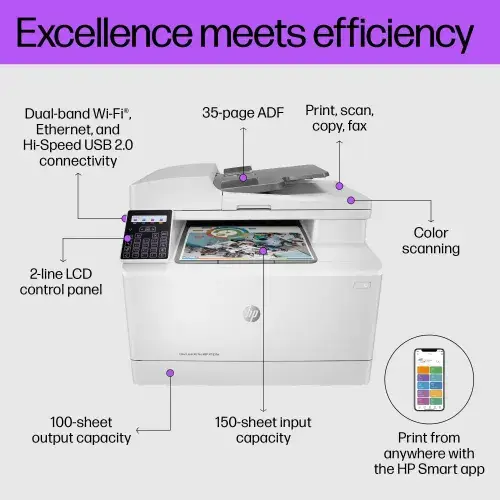 HP Color LaserJet Pro MFP M183fw Multifunction Color Laser Printer